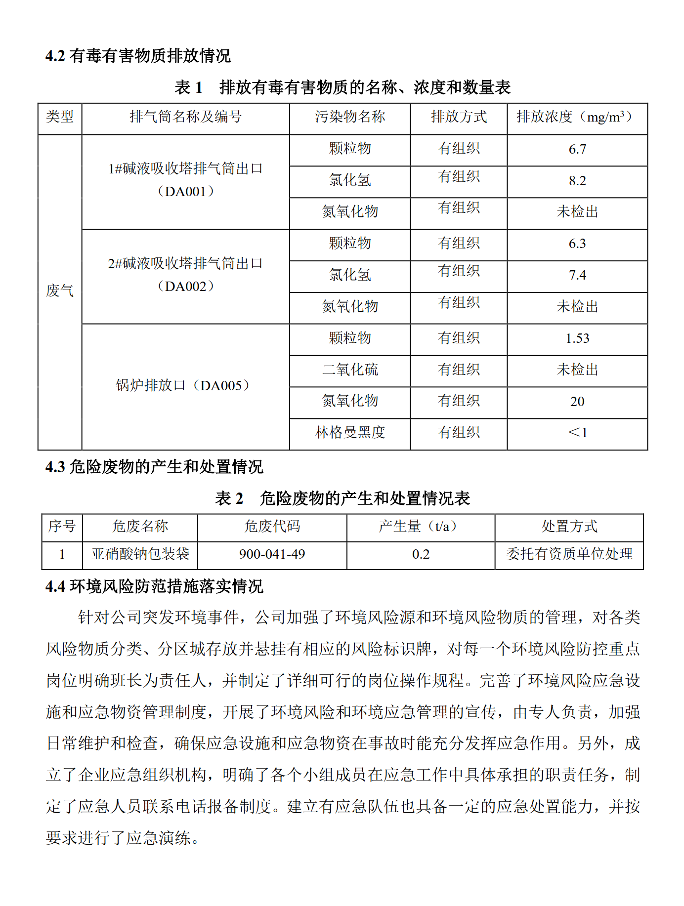 华苏审核前公示2
